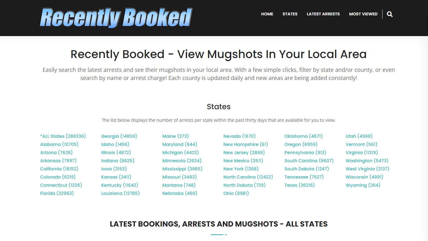 Bookings, Arrests and Mugshots in Lamar County, Mississippi